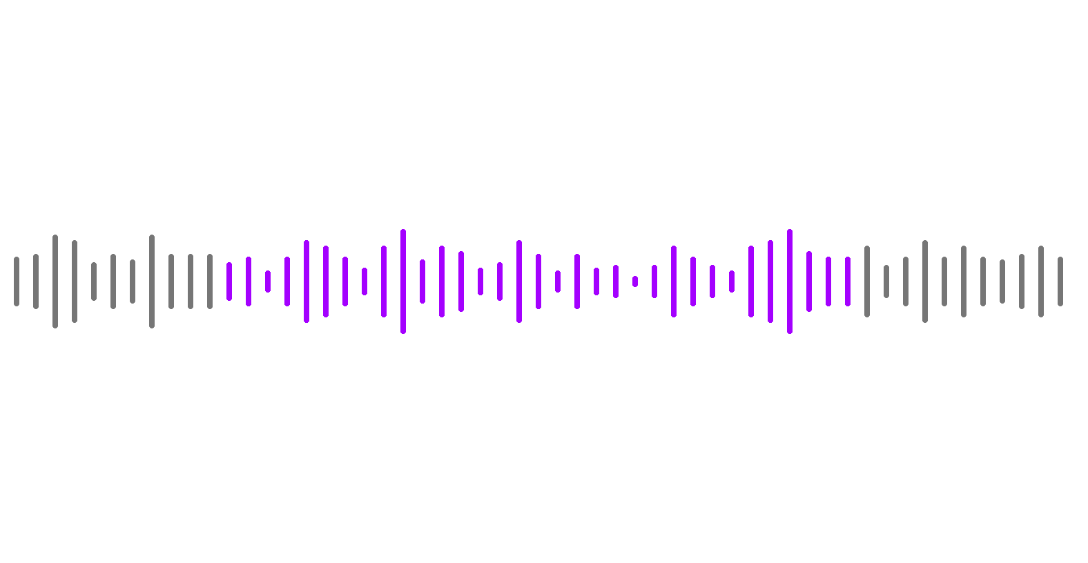 AIMS Segment feature showcase